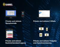 Gabriel Secure Communication