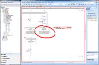 Synergie aus einer Hand