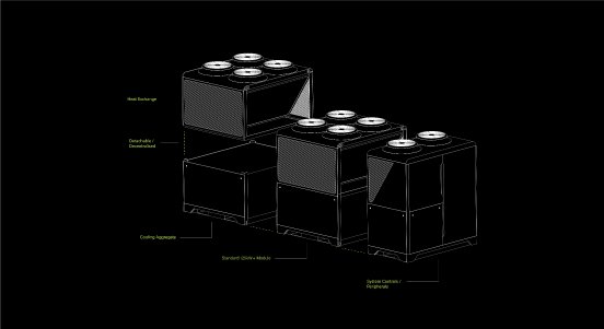 STELLAR_Modular_Diagram.jpg
