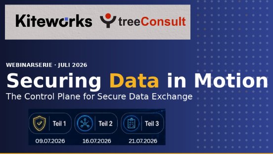 Kiteworks-Webinarserie-Data-in-Motion.png
