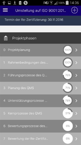 Roadmap_App_2_Projektphasen_Presseversand.jpg