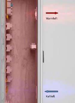 kalt-und-warmluft-[w330].jpg