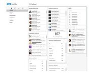 Alle Prozesse der Seminarverwaltung im Dashboard. IBT TAS