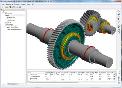 GWJ Systemberechnung mit 3D-elastischen Radkörpern