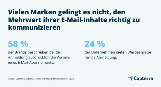 E-Mail-Marketing-Trends-Newsletter-anmelden.png