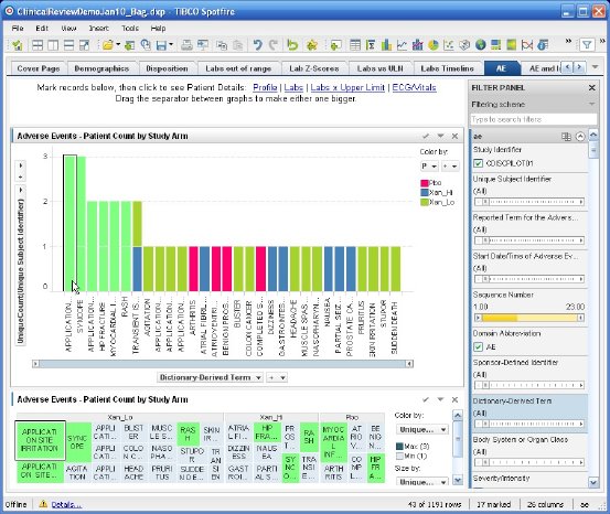TIBCO Spotfire Clinical lo-res.jpg