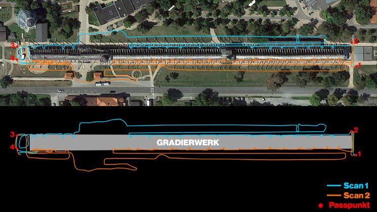 Gradierwerk-Scanning-Planung.jpg