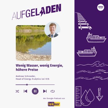Podcast Templates Gäste-Andreas Schroeder.p ng.png