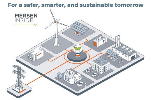 Mersen-DC-Microgrid_rgb.jpg