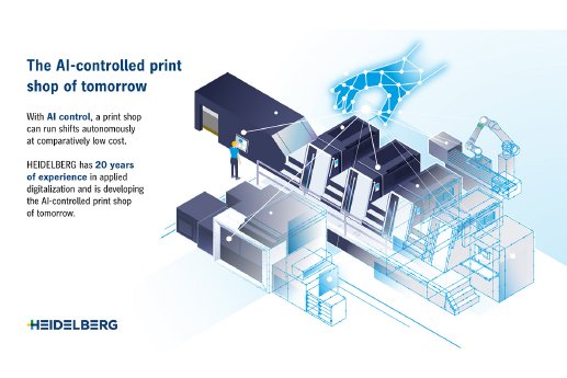 20241104-Grafik-HEIDELBERG-entwickelt-die-KI-gesteuerte-Druckerei-von-morgen.jpg