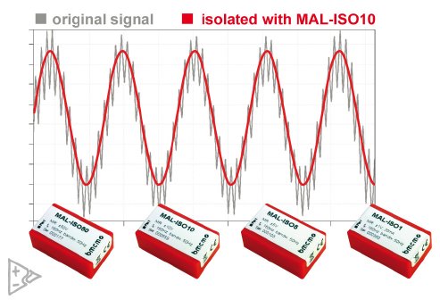 mal-iso-1000-us.jpg