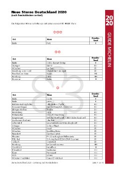 01_Sterne_D_2020_Bundesland.pdf