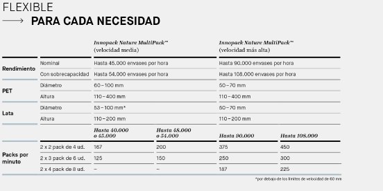 Valores comparativos.png