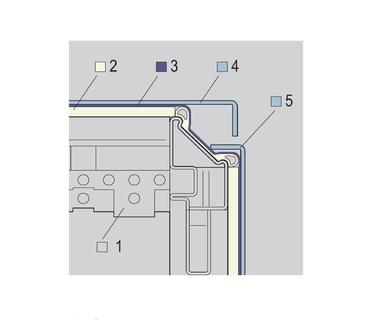 EMV-Abschirmung beim Varistar: 1 - Gestell, 2 - Dichtung, 3 - Kontaktierung/Schirmung, 4 - Rückwand, 5 - Seitenwand