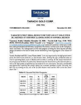 Tarachi Gold - First Drilling Report - Nov 23 FINAL.pdf