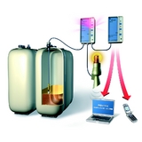 EMS 220 + www.afriso-net.com: Fernüberwachung und -verwaltung für Haustechnik, Gewerbe und Industrie. Ereignisse werden sofort per SMS oder E-Mail verschickt. 