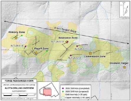 ForgeResources_300626_PRCOM_DE.002.jpeg