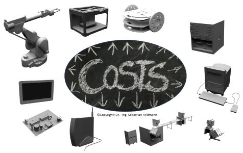 HDT Workshop Design to Cost