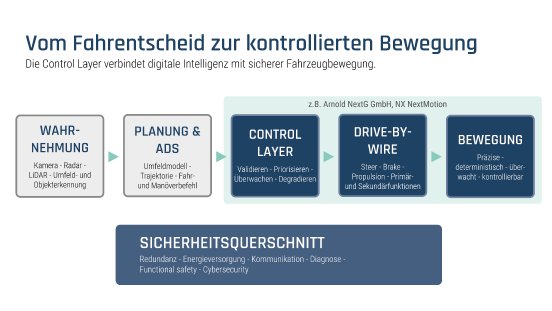 Blog 1 Grafik DE 1.jpg