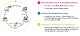 "ReVise-UP" launched to optimize process efficiency in mechanical plastics recycling using sensor technology