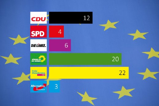 europawahl-2019-1.png