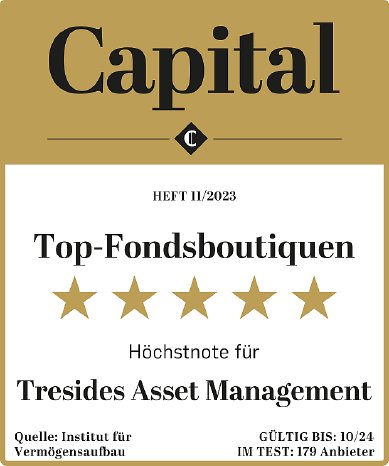 CAP_1123_Top-Fondsboutiquen_Tresides_Asset_Management.png