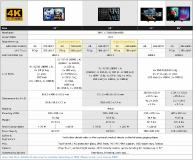 Overview Canvys 4 Displays