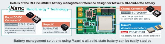 Diagram_of_battery_management_solution_using_Maxell_PSB_battery.jpg