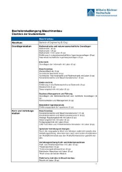 19.11.2014_BA Maschinenbau_Wilhelm Büchner Hochschule_Studieninhallte_FREI_online.pdf