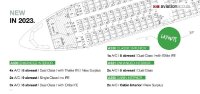 Acquisition of Zero Time A330-300 interiors