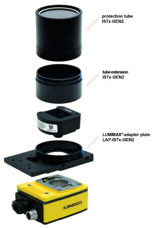 LUMIMAX mounting system-IS7x-EN.jpg