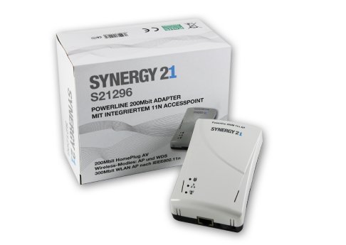 Synergy21_S21296_Boxshot.jpg