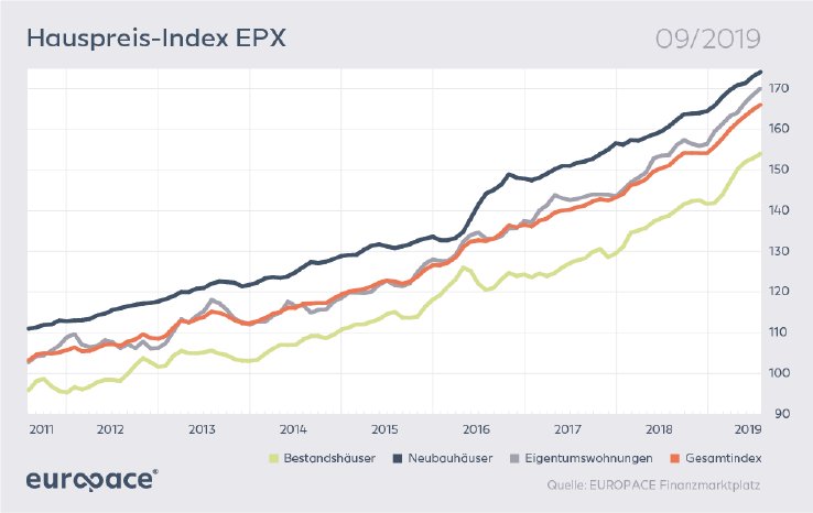 EPX_September_2019_DE.png