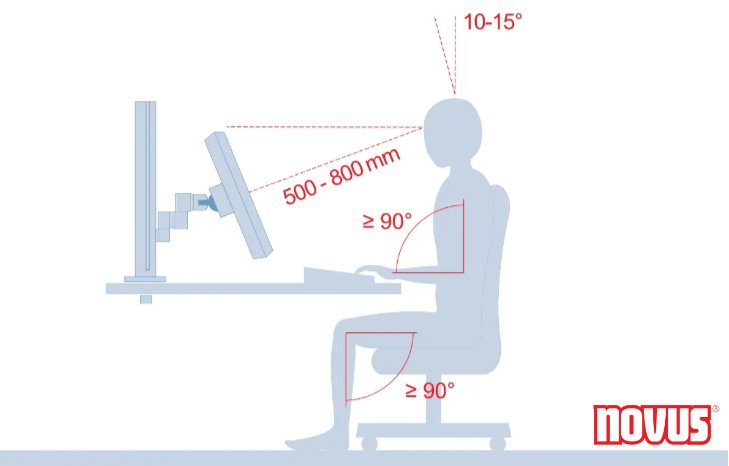 ergonomie-arbeitsplatz-abstand-monitor-neigung-kopf-novus.jpg