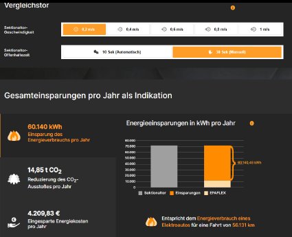 EFA Energy-SaverDE Teil2.png