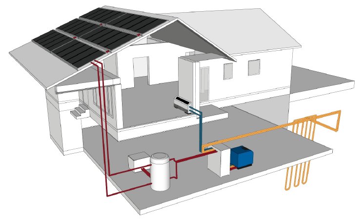 SorTech - Property Cooling (web).jpg