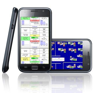 Mobile BDE-Anwendungen