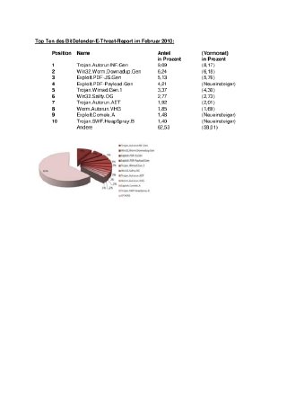 Neu Microsoft Office Word-Dokument.pdf