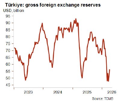 Graph5_Turkiye-April2026-FINALE.jpg