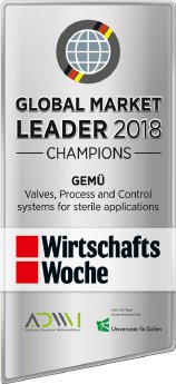 WiWo_Global_Market_Leader_Champions2018neu_GEMUE.JPG