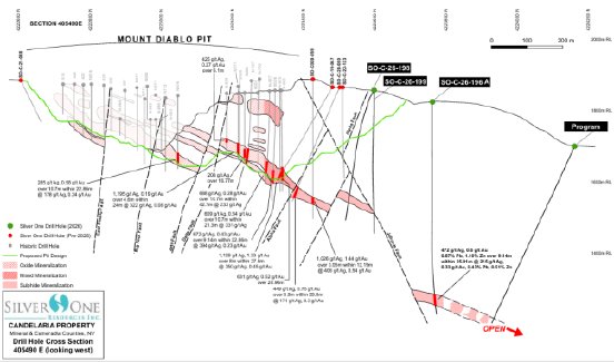 SilverOneResources_Candelaria_17-09-2026_DEPRcom.002.png