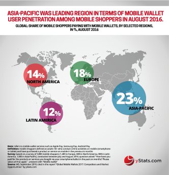 Global wallets.jpg