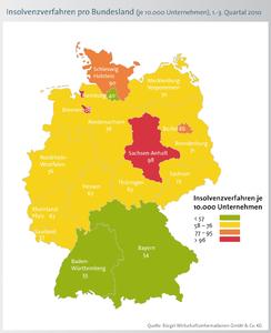 Bezogen auf die Firmendichte in Gesamtdeutschland wurden 68 von je 10.000 Unternehmen zahlungsunfähig.