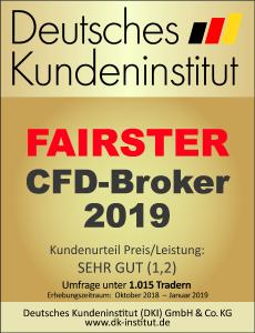 Fairster CFD Broker 2019 FXFlat