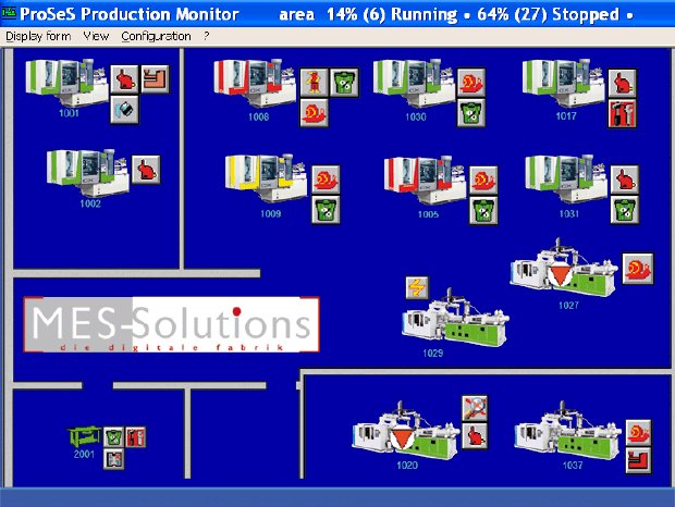 ProSeS_Production-Monitor.jpg