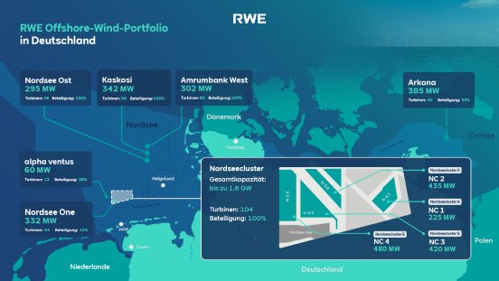 RWE_Offshore-Portfolio_20240513-DE-1.jpg