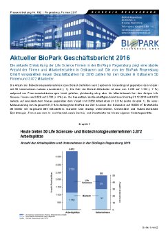PR_BioPark_182_Geschaeftsbericht 2016.pdf