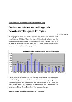 GruendungenMrz2014.pdf