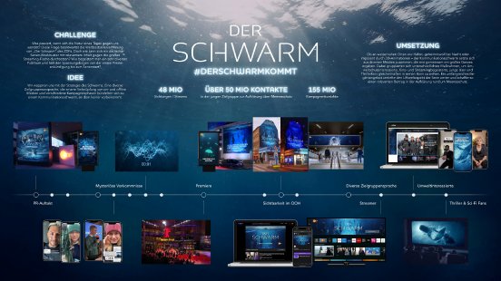 02_ZDF_DerSchwarmkommt_Board_DE.jpg