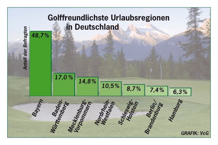 Grafik_Deutschland.jpg